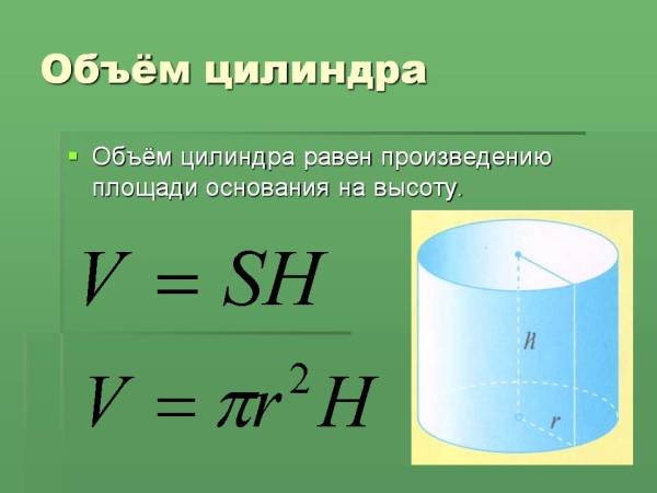 Формула для вычисления объема цилиндра.